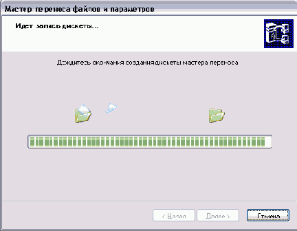   Windows XP
