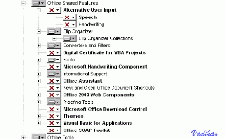 Справочник по автоматической установе Windows XP