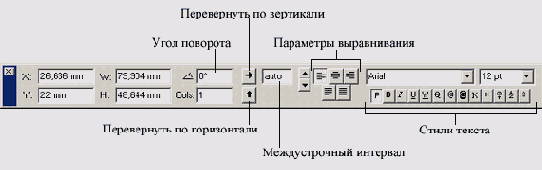 Иллюстрированный самоучитель по QuarkXPress 6