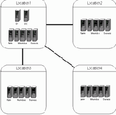 Citrix MetaFrame XP 1.0 for Windows with Feature Release 2