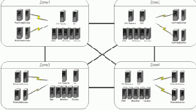 Citrix MetaFrame XP 1.0 for Windows with Feature Release 2
