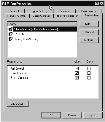 Настройка Citrix Metaframe под Windows 2000 Termanal Services