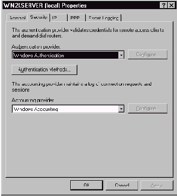 Настройка Citrix Metaframe под Windows 2000 Termanal Services