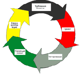  Citrix Metaframe  Windows 2000 Termanal Services
