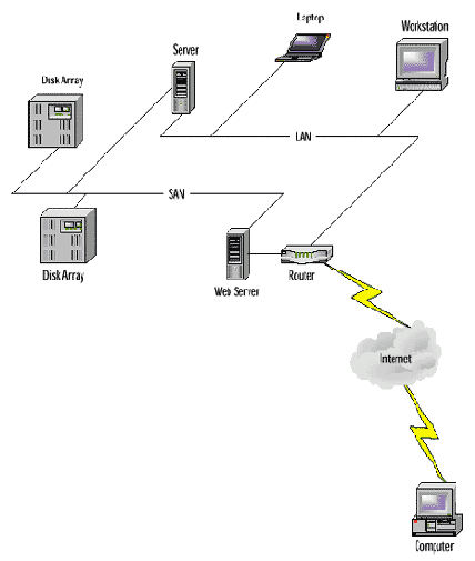Настройка Citrix Metaframe под Windows 2000 Termanal Services