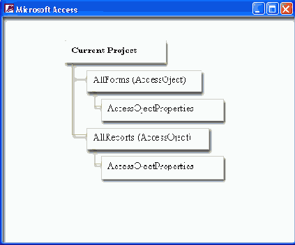 

 Microsoft Access 2002
