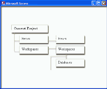  Access 2002