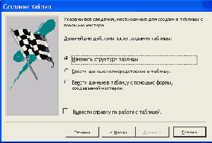  Access 2002