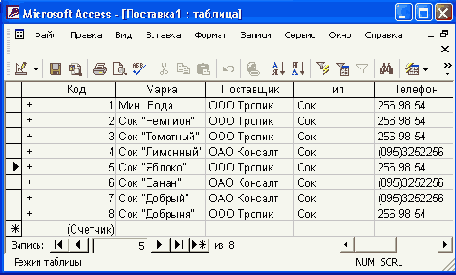 

   dBASE  Paradox
