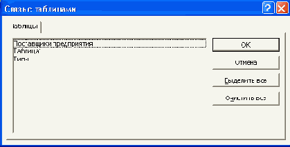 

     Access
