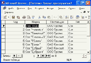  Access 2002