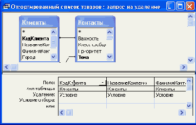  Access 2002