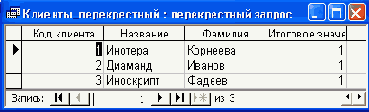  Access 2002