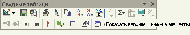  Access 2002