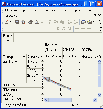  Access 2002