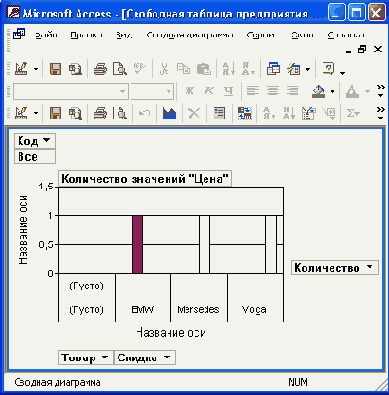  Access 2002