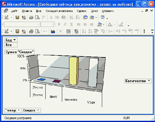  Access 2002