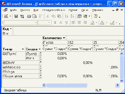  Access 2002