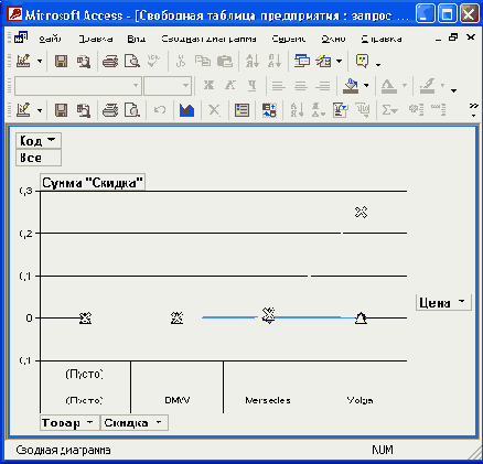  Access 2002