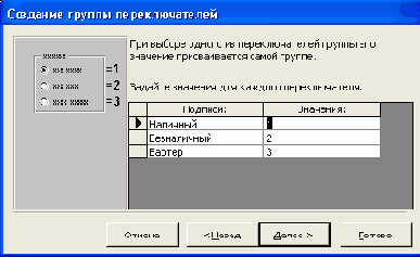  Access 2002